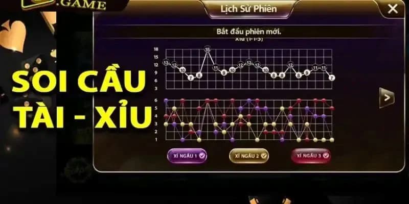 Bắt cầu bệt 